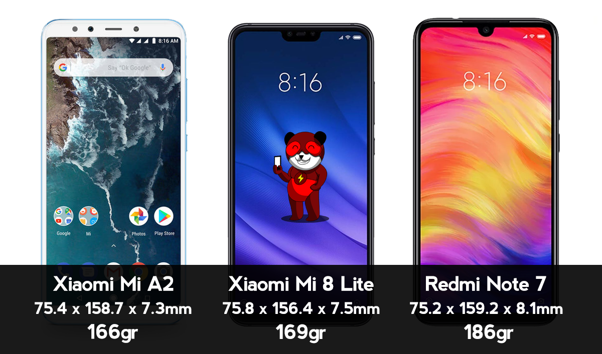Differenze tra Redmi Note 7, Xiaomi Mi 8 Lite e Xiaomi Mi A2