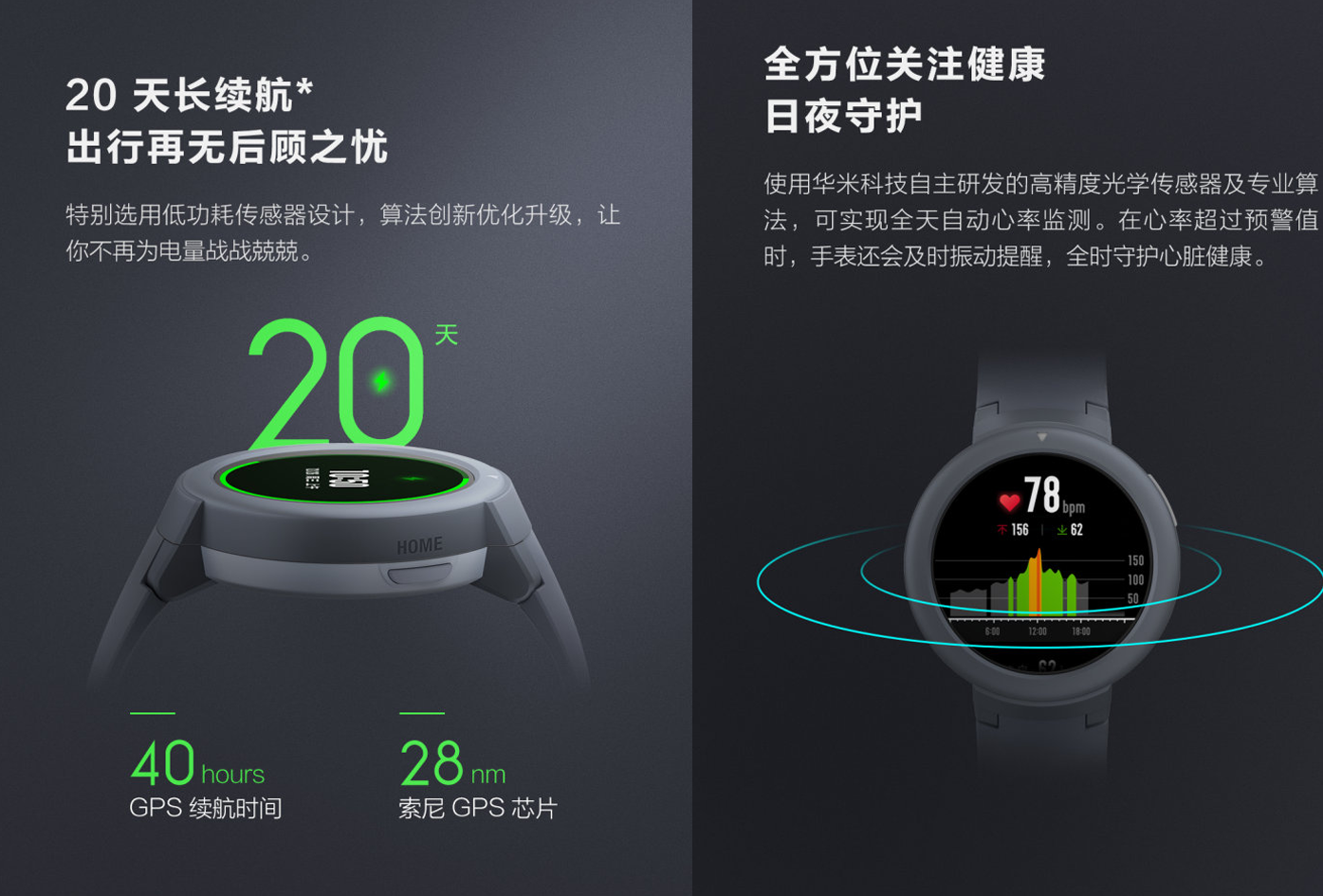 amazfit verge lite