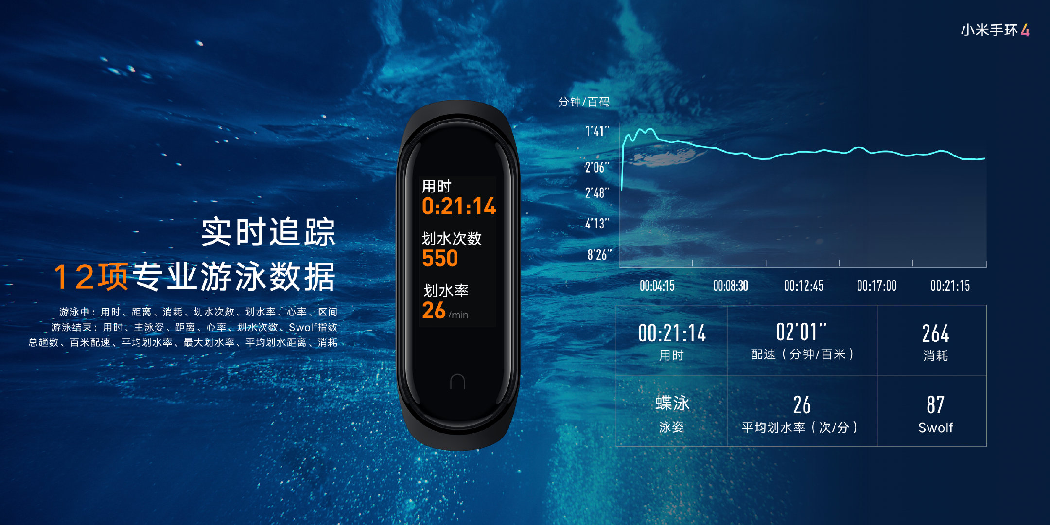 xiaomi mi band 4