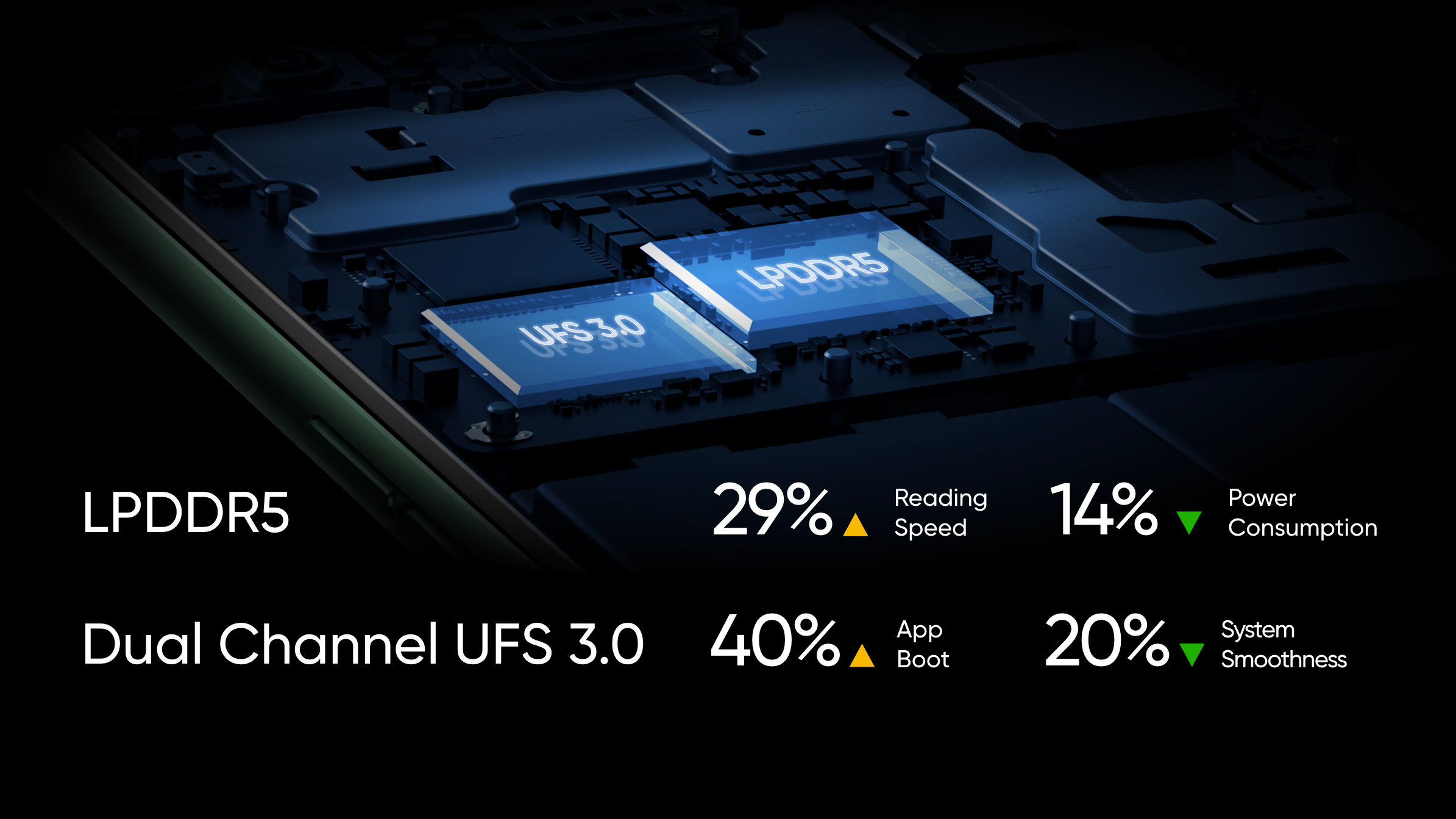 realme x50 pro