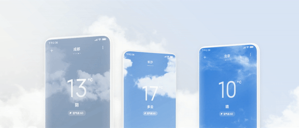 miui 12 meteo dinamico