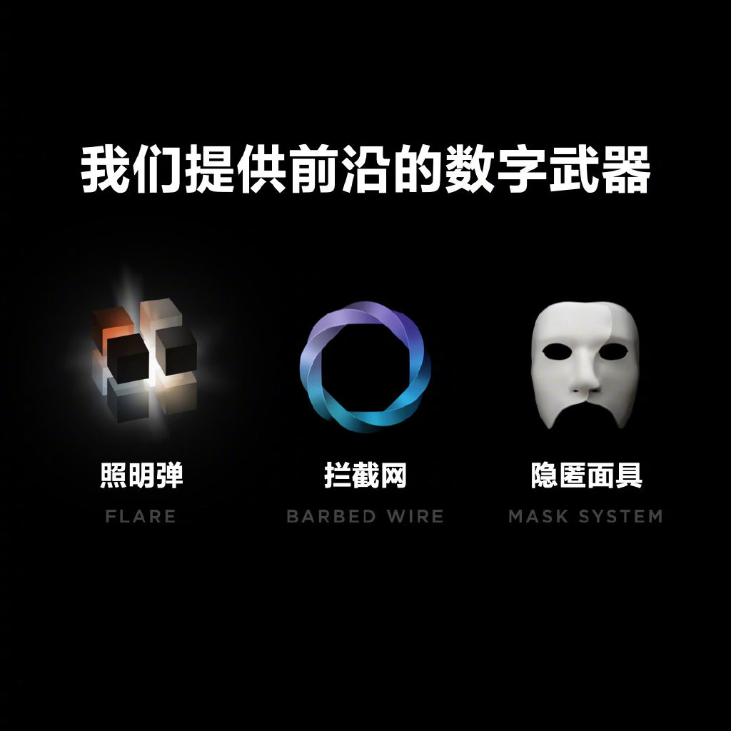 miui 12 privacy