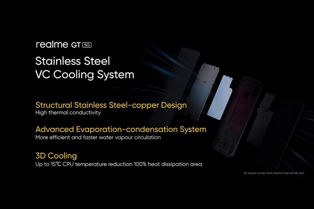 realme gt cooling system