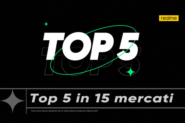 realme top 5