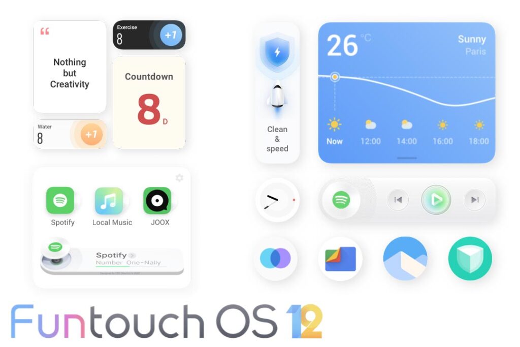 vivo funtouch os 12