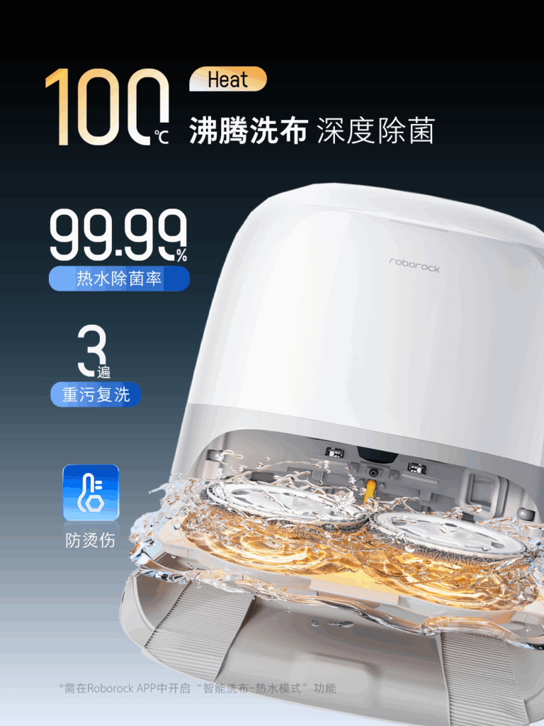 Roborock P20 Ultra Plus