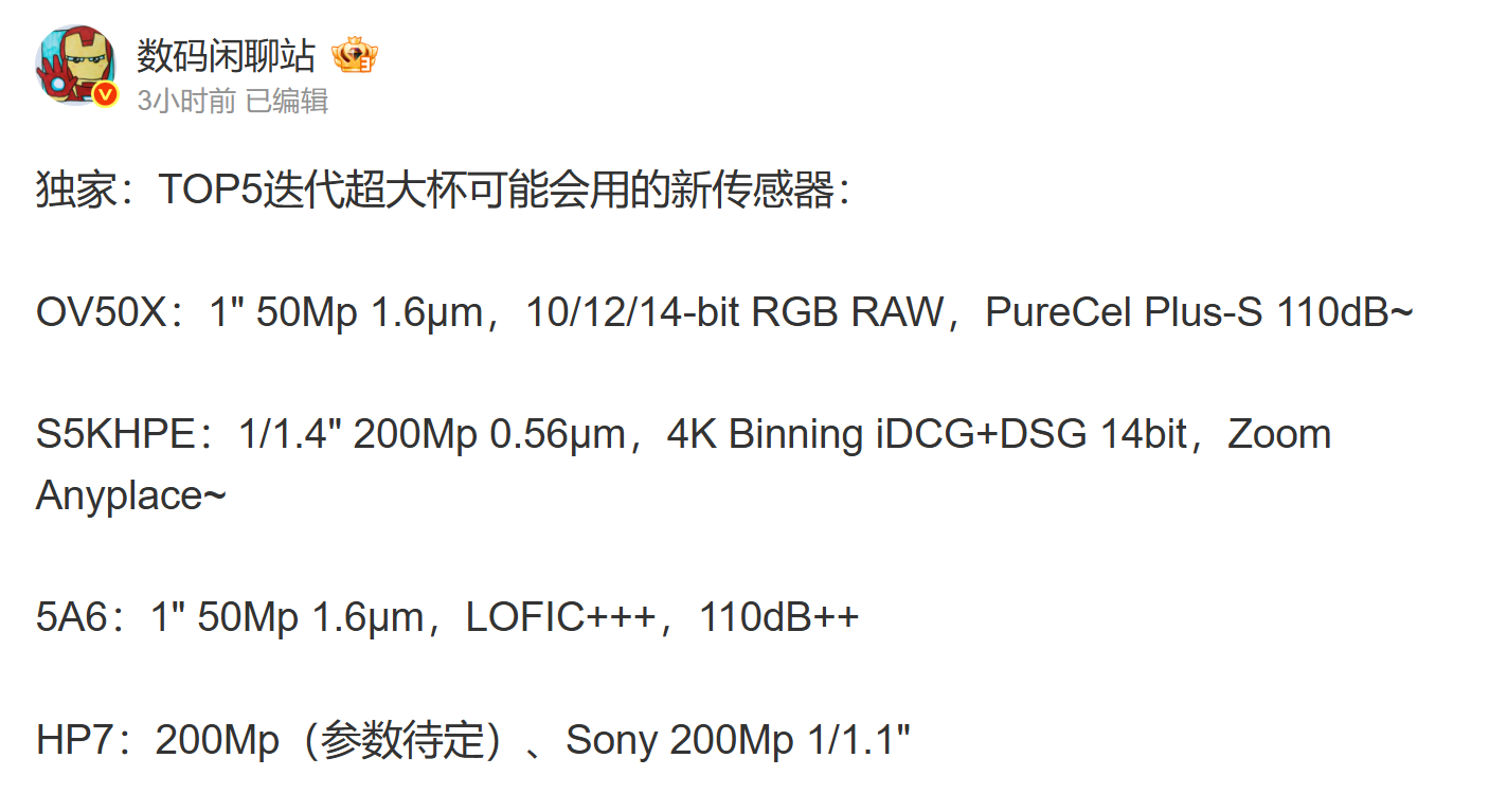 digital chat station leak sensori cmos