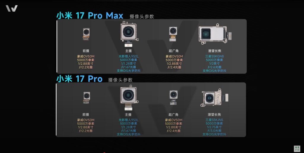 Xiaomi 17 Pro e 17 Pro Max Teardown