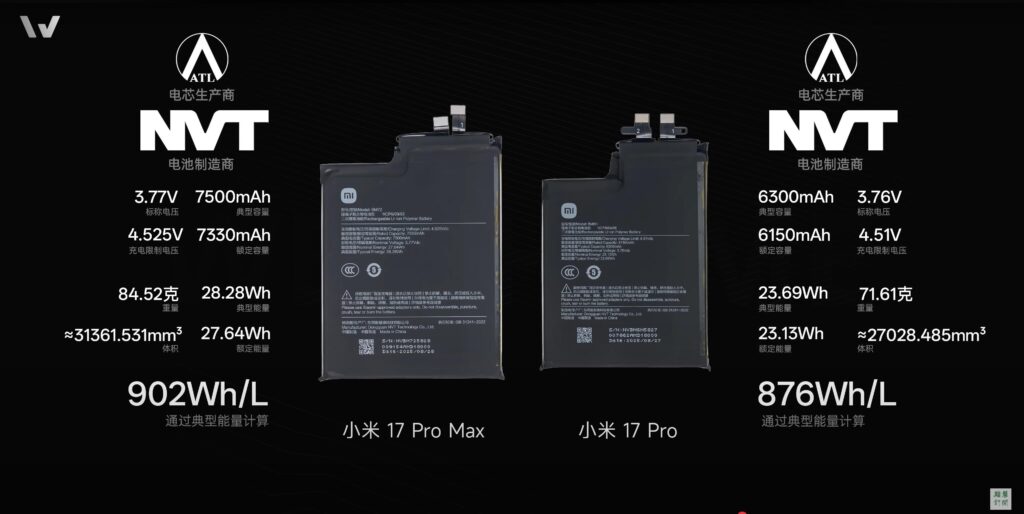 Xiaomi 17 Pro e 17 Pro Max Teardown