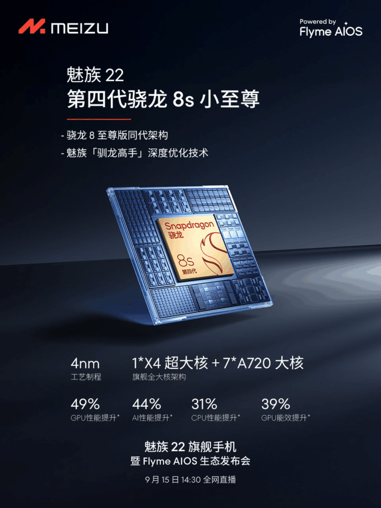 Meizu 22