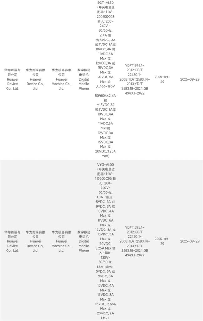 Huawei Mate 80 Series - Certificazione 3C