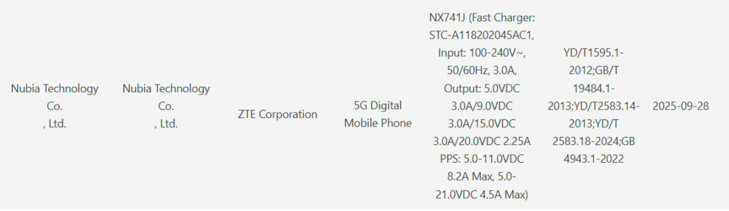Nubia Z80 Ultra Geekbench