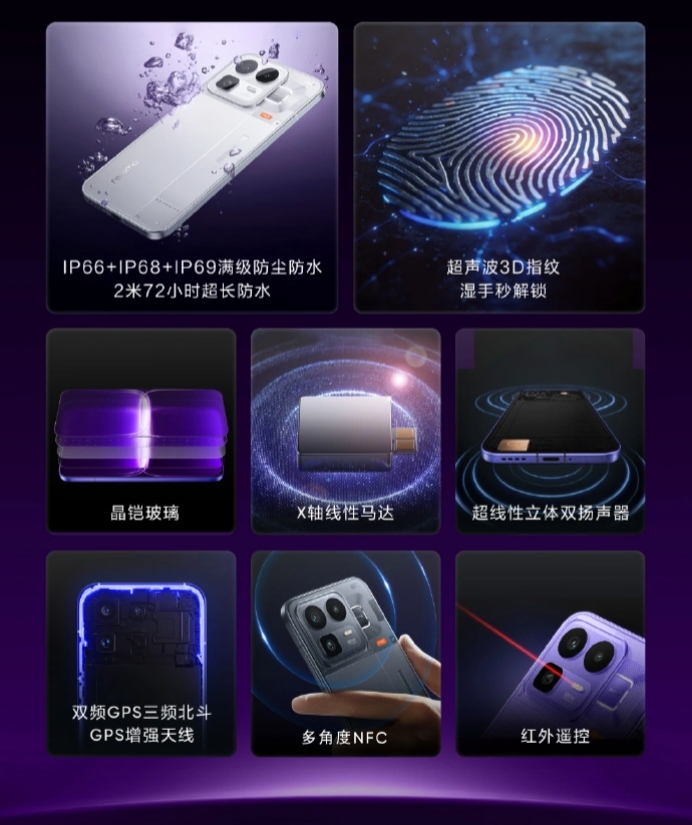 Realme neo 8 caratteristiche