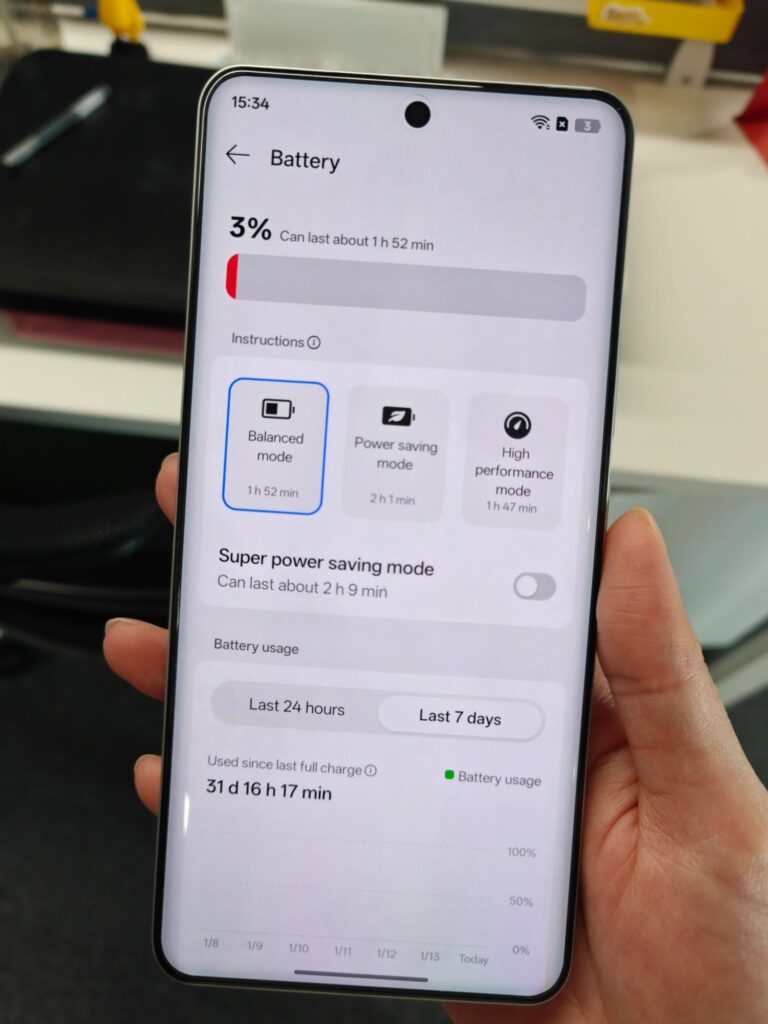 Realme P4 Power