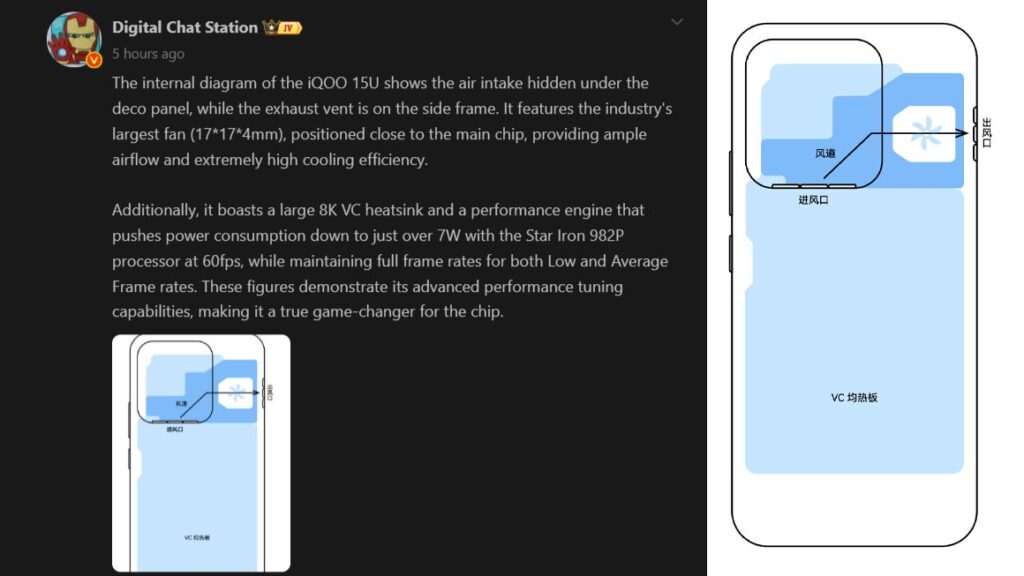iqoo 15 ultra schema interno dcs weibo