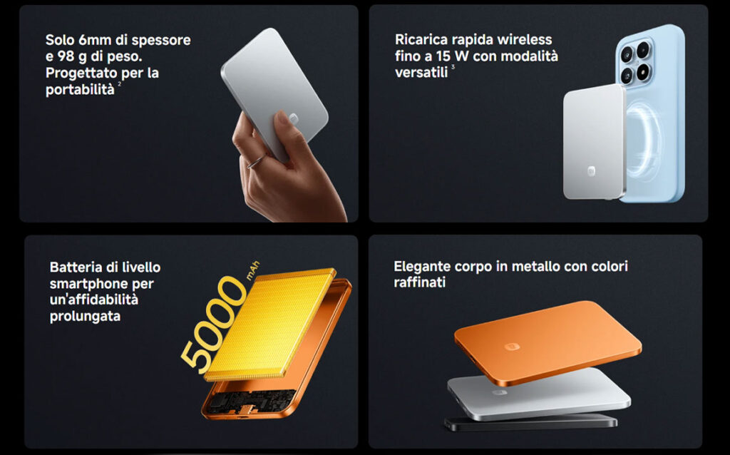 Xiaomi UltraThin Magnetic Power Bank