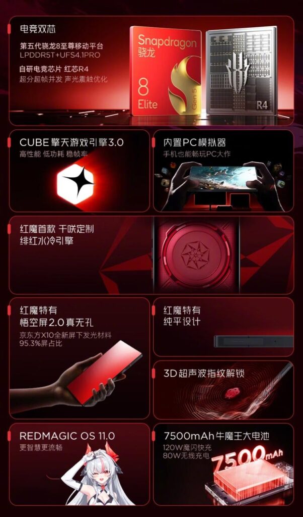 RedMagic 11 Pro+ Wuthering Waves Edition