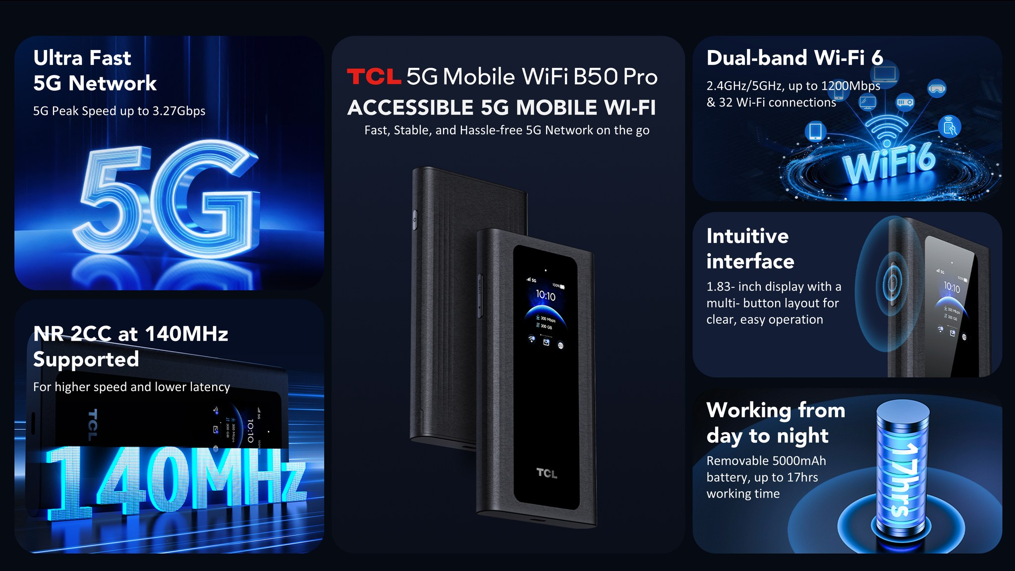 TCL 5G Mobile Wi-Fi B50 Pro