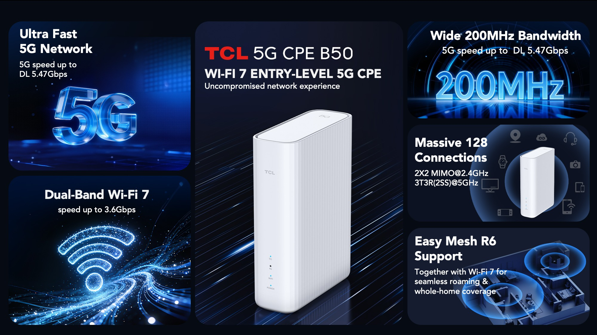 TCL 5G CPE B50 router
