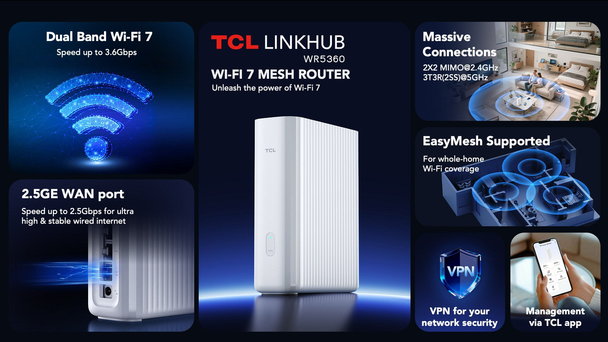 TCL WR5360 router mesh Wi-Fi 7
