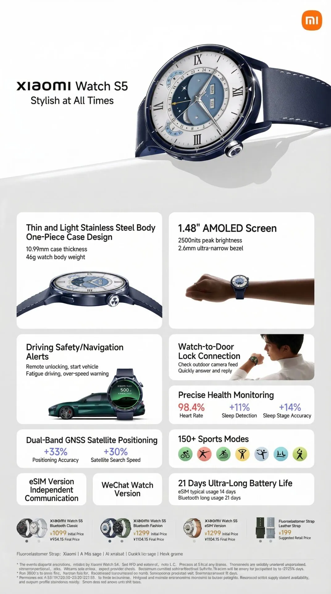 Xiaomi Watch S5 design