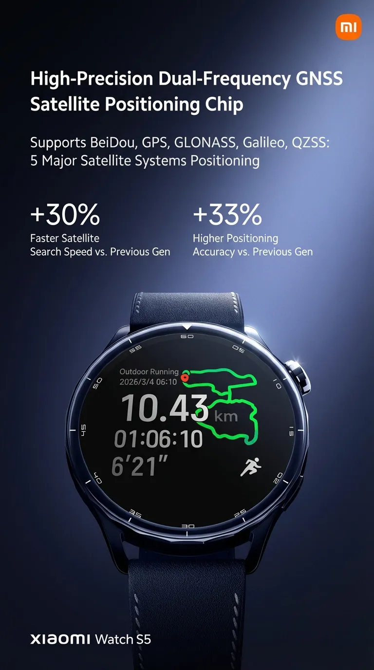 Xiaomi Watch S5 utilizzo