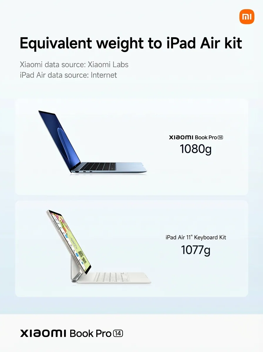 Xiaomi Book Pro 14 2026 display