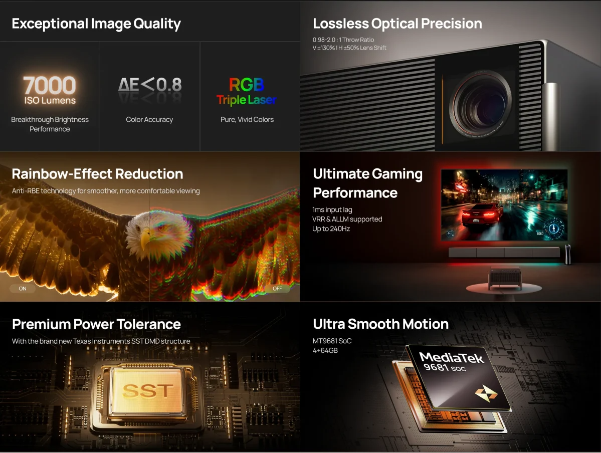 XGIMI TITAN Noir 4K projector immagine promozionale