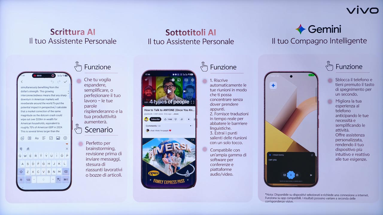 OriginOS 6 funzionalità AI
