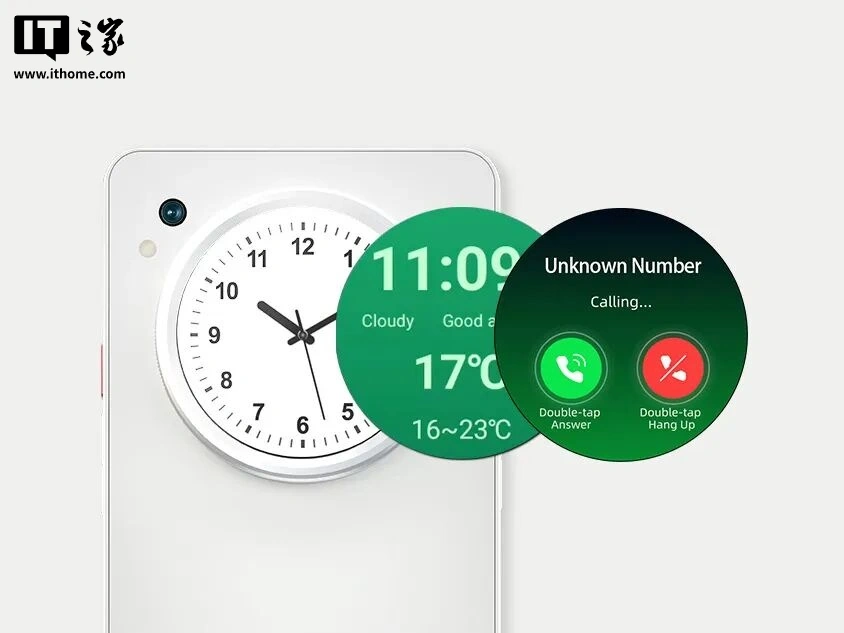 Bigme - Smartphone Dual Screen