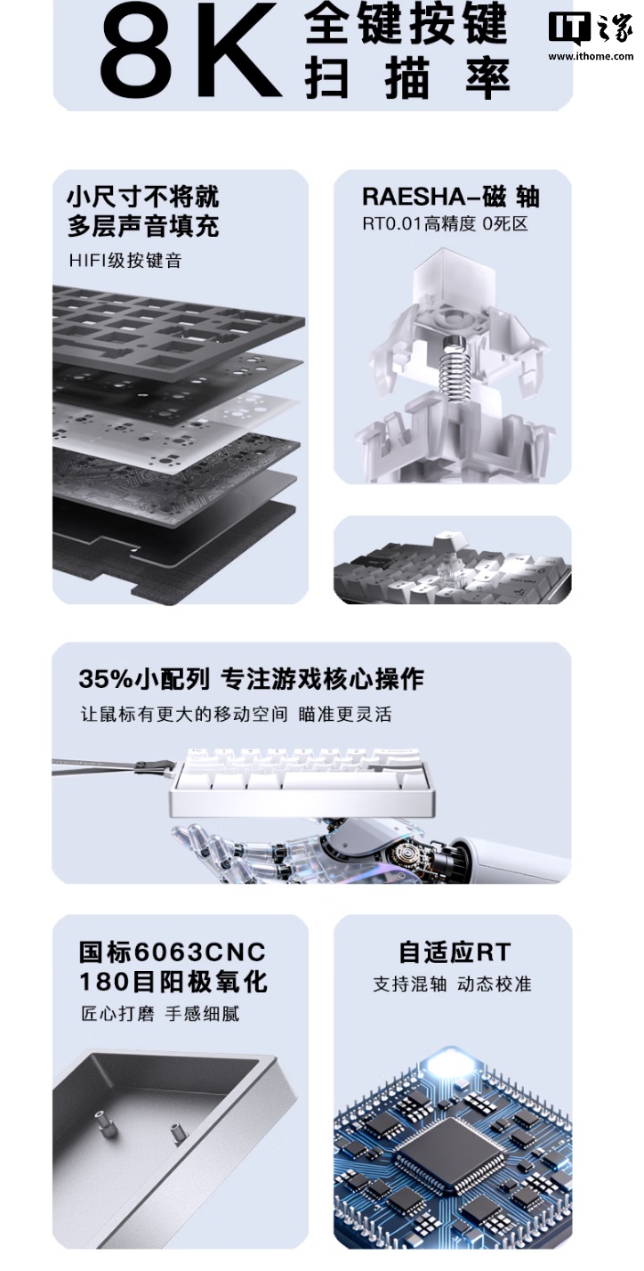 达摩鲨推出 KT35 有线磁轴机械键盘:35% 配列适用于游戏场景,499 元