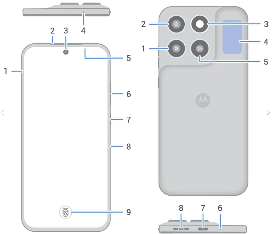 Moto G87 schematics design
