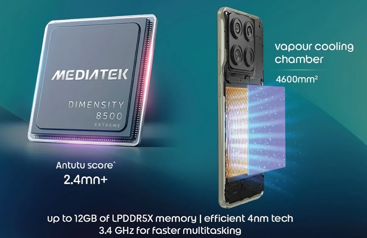 Motorola Edge 70 Pro