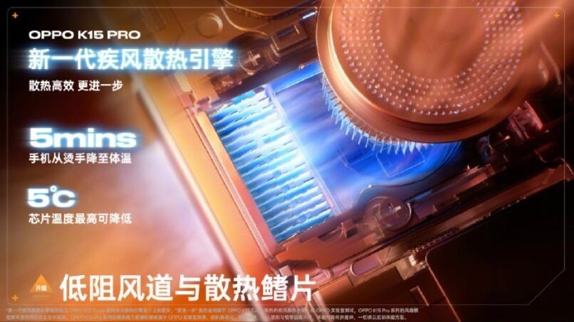 Ventola attiva di OPPO K15 Pro