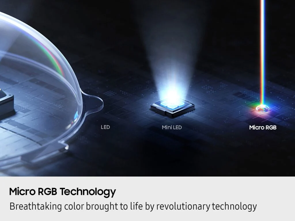 Samsung Micro RGB TV 2026