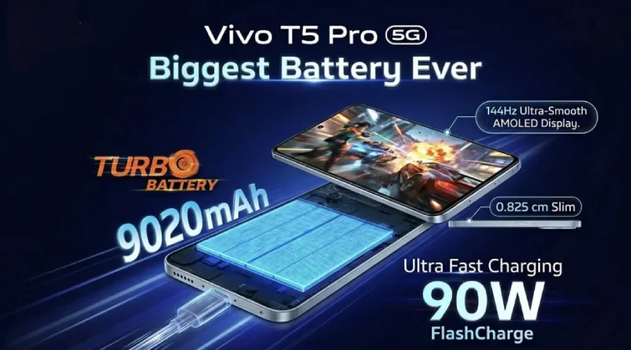 Vivo T5 Pro