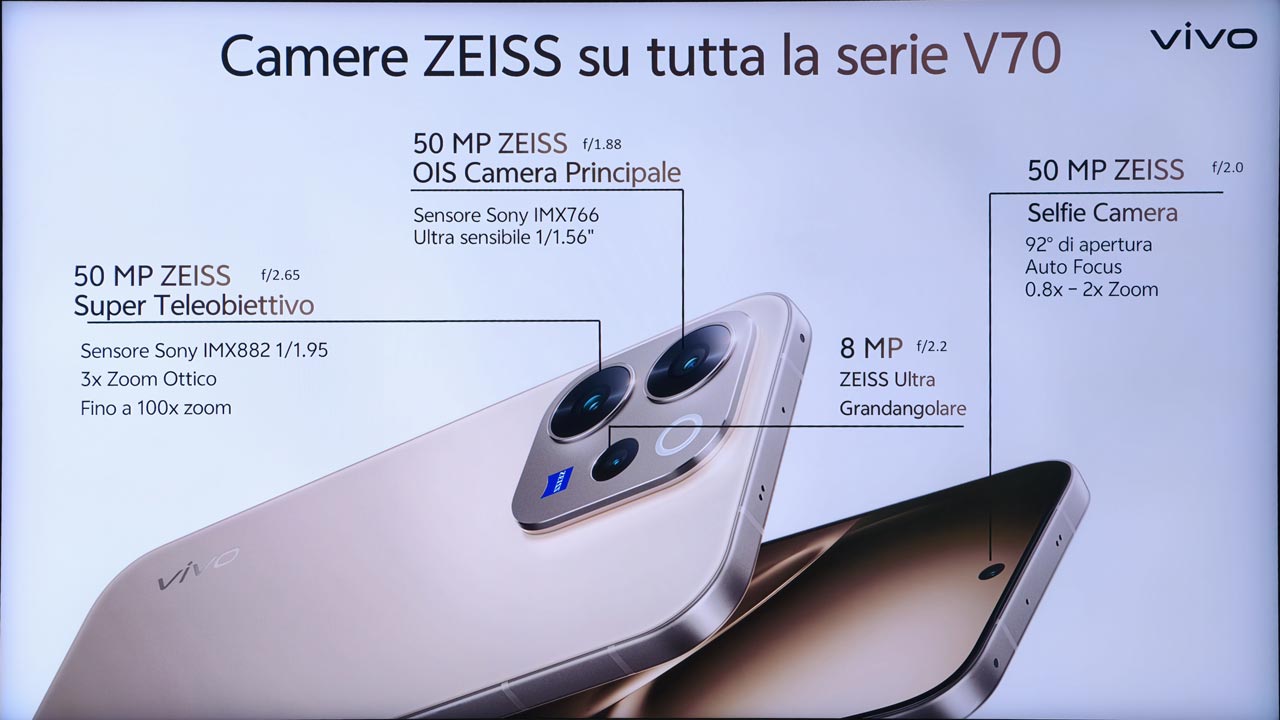 vivo V70 fotocamere ZEISS
