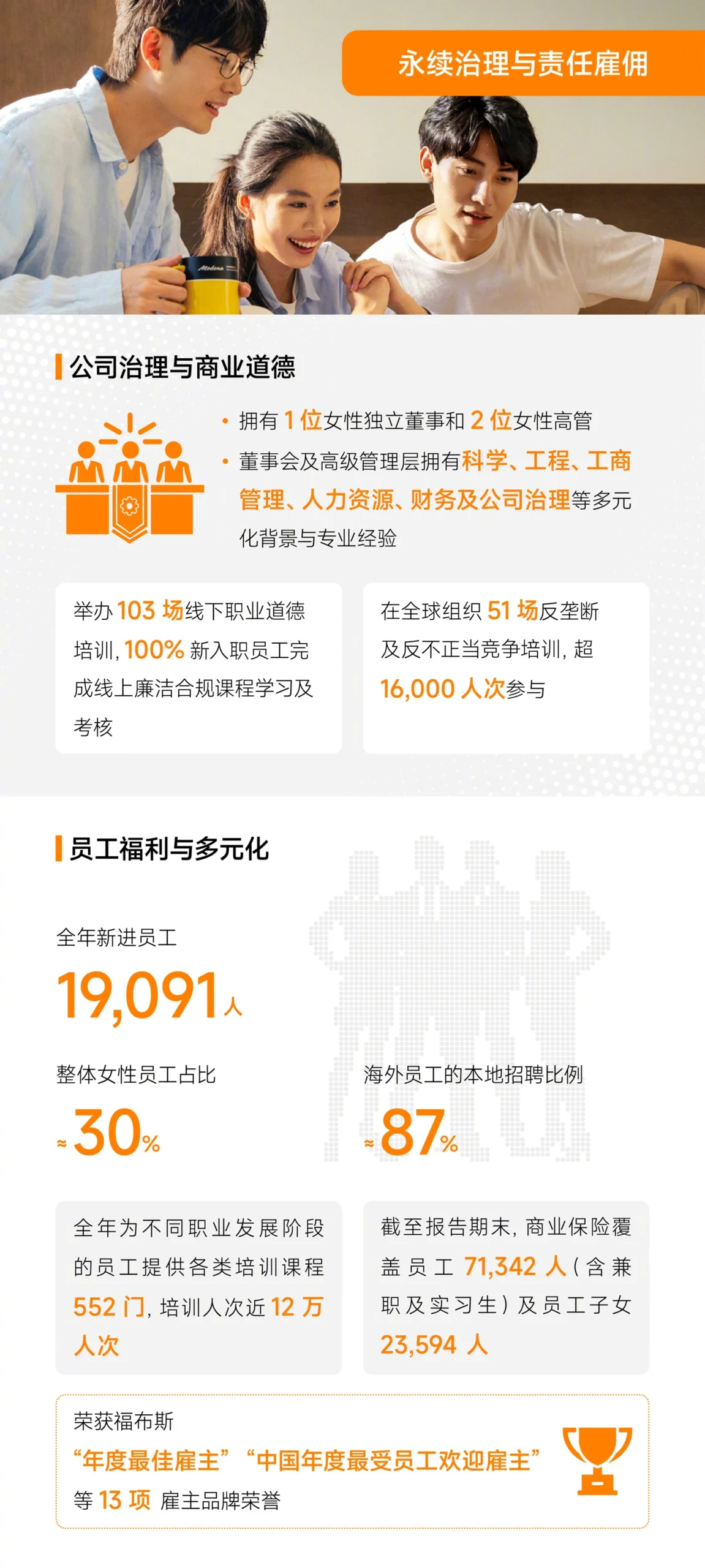 小米集团:2025 年研发投入达 331 亿元,智能手机业务硬件产品出厂合格率达 99.97%