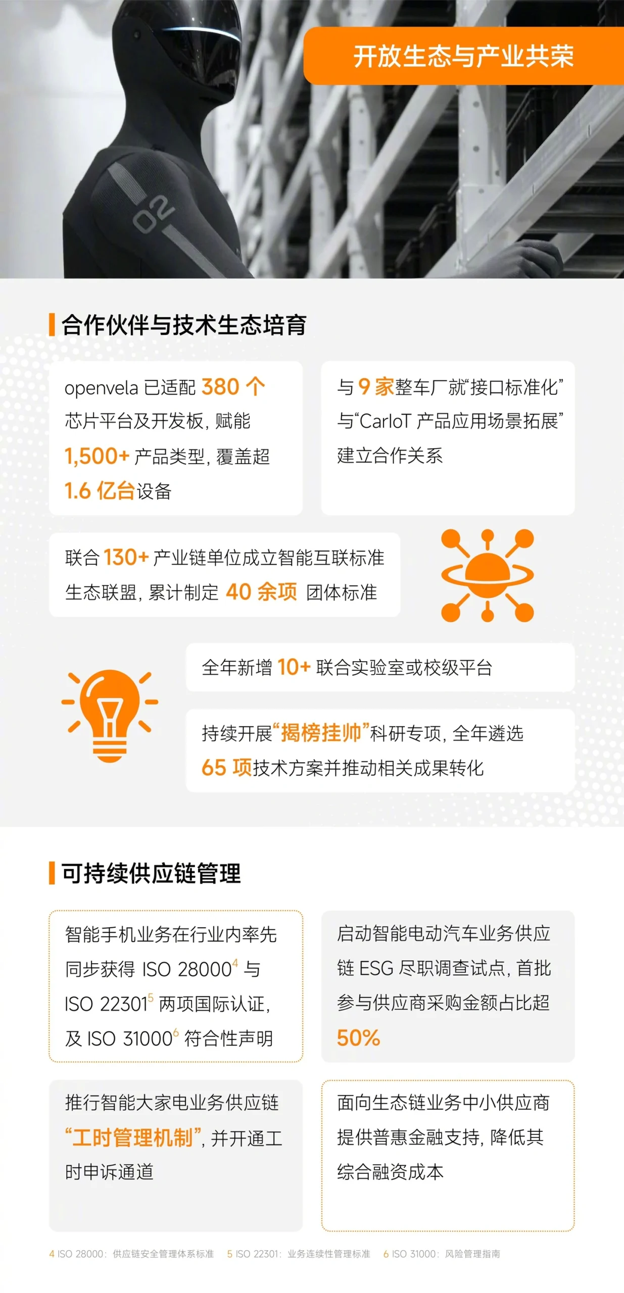 小米集团:2025 年研发投入达 331 亿元,智能手机业务硬件产品出厂合格率达 99.97%