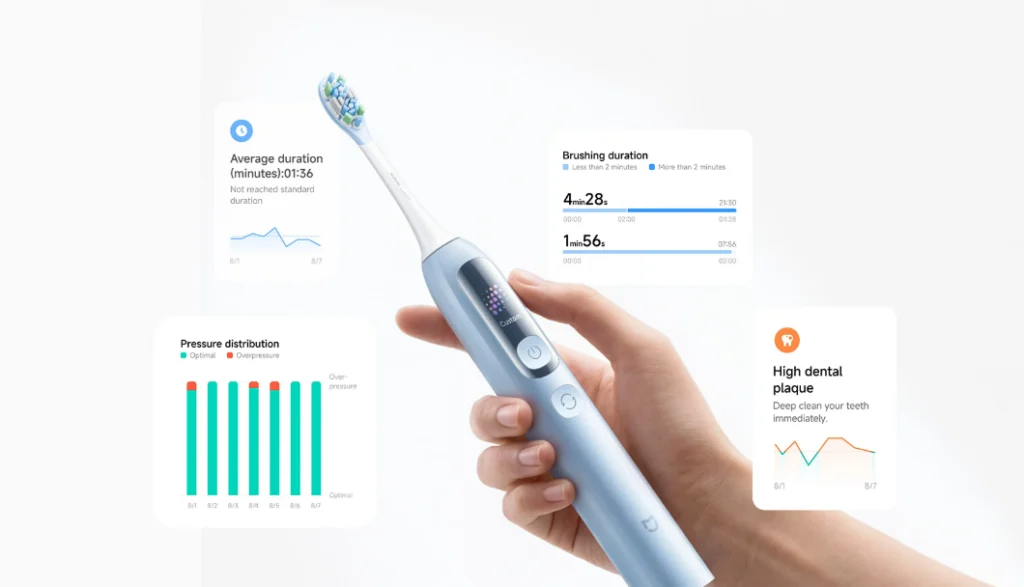 Mijia Smart Servo-oscillation Electric Toothbrush Pro