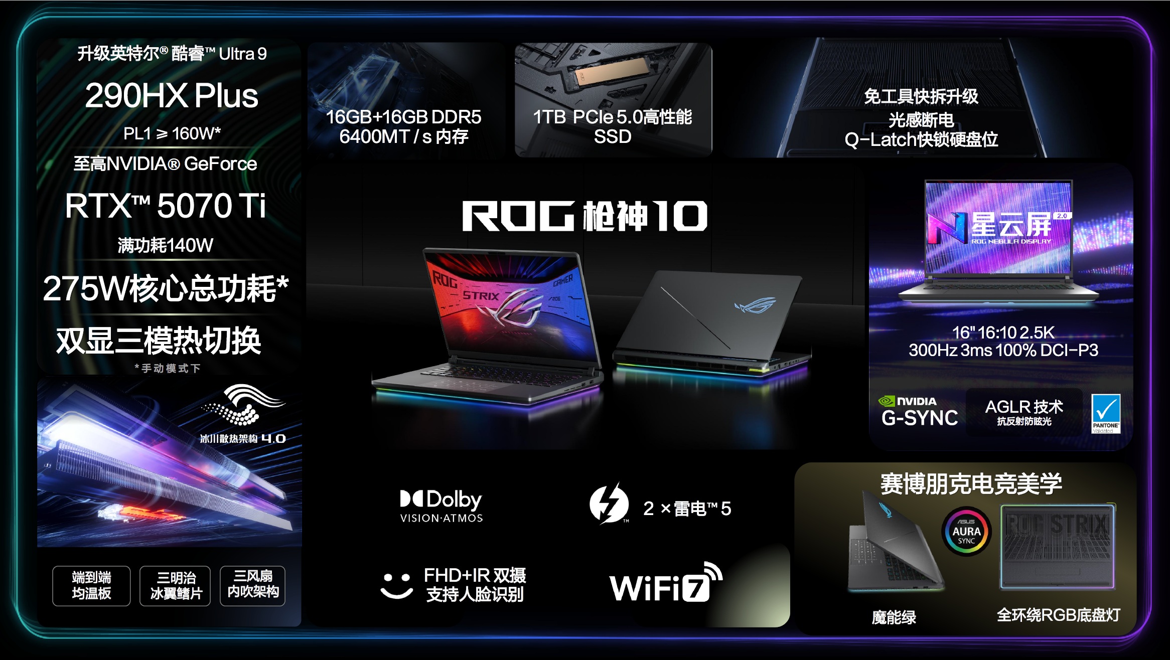 The image features an ASUS ROG Strix laptop with 'RTX 5070 Ti' and '290HX Plus' highlighted, offering a 16-inch 16:10 2.5K display with 300Hz refresh rate and 100% DCI-P3, alongside NVIDIA G-SYNC, Dolby Vision-Atmos support, and WiFi 7 capabilities.