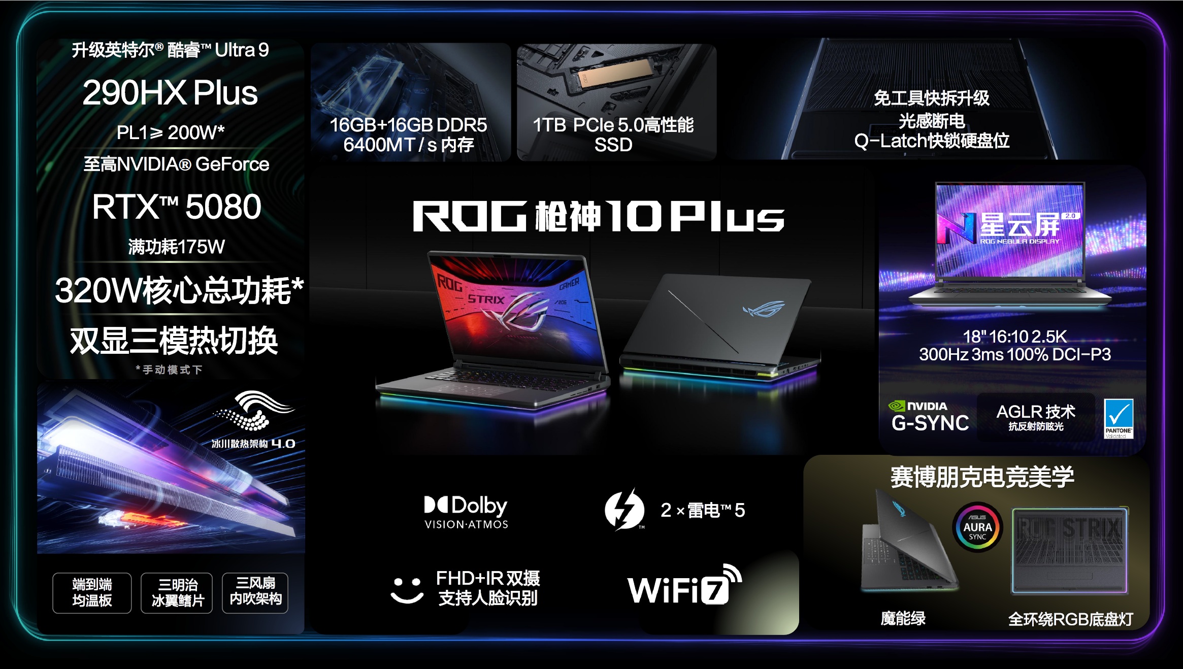 An ASUS ROG Strix laptop advertisement features specifications highlighting an Intel Core Ultra 9 '290HX Plus' and NVIDIA GeForce RTX 5080 GPU, dual-screen capability with an '18 16:10 2.5K' display, and technologies like NVIDIA G-SYNC, Dolby Vision Atmos, and WiFi 7.