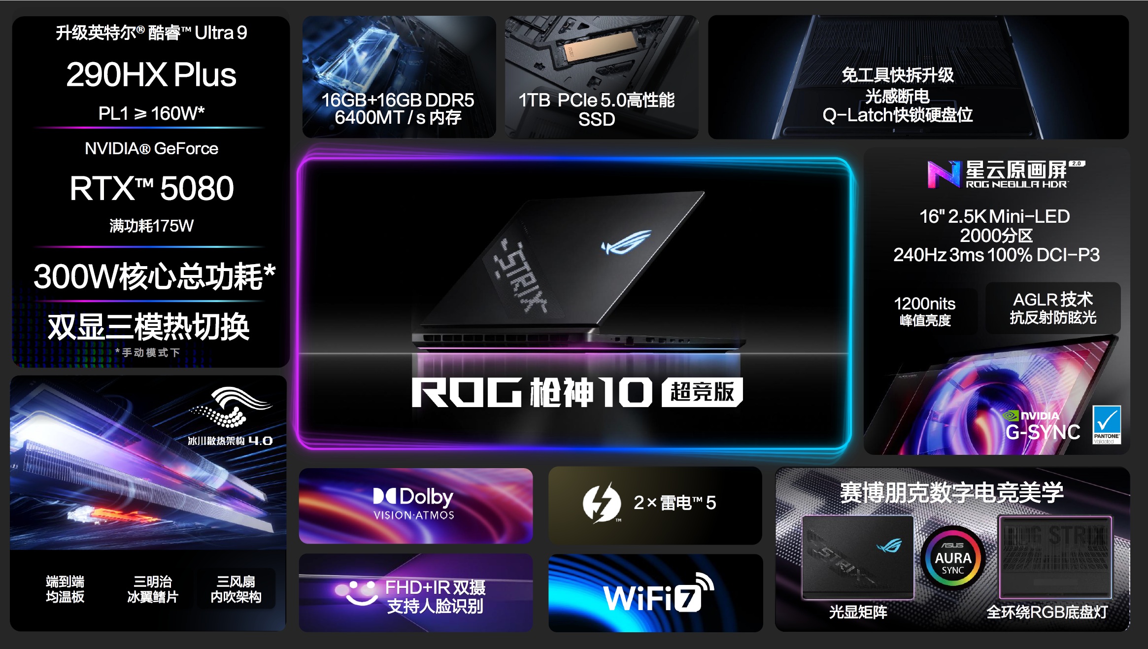 The image displays an ASUS ROG laptop with a screen featuring specs 'ROG Nebula HDR,' 'NVIDIA GeForce RTX 5080,' '16GB+16GB DDR5 6400MT/s,' and '1TB PCIe 5.0 SSD.'