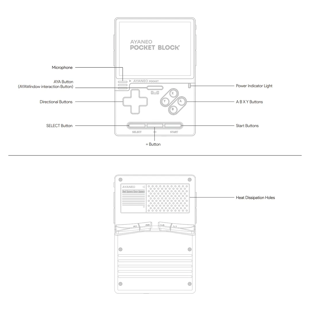 Pocket Block Could Be AYANEO's Mini Handheld,