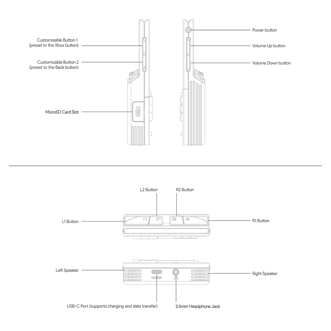 Pocket Block Could Be AYANEO's Mini Handheld,