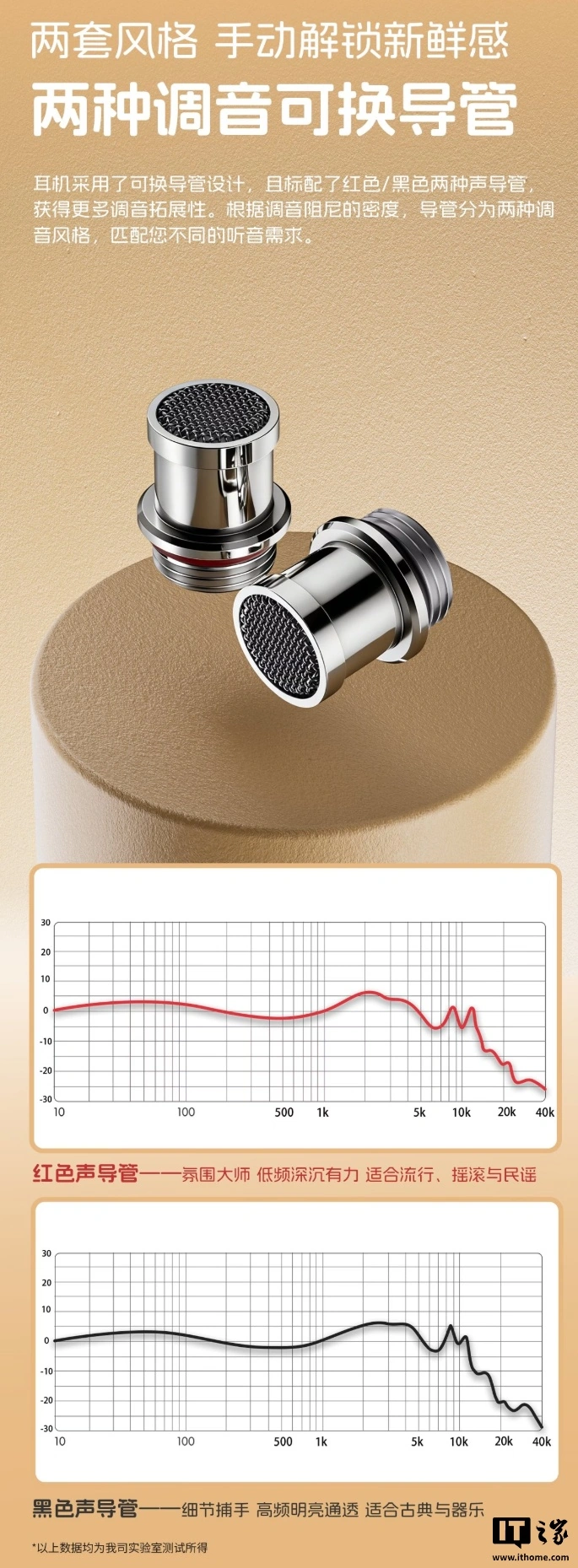 飞傲雪漫天 OAK NANO 耳机发售:13.8mm 大尺寸动圈单元,2999 元