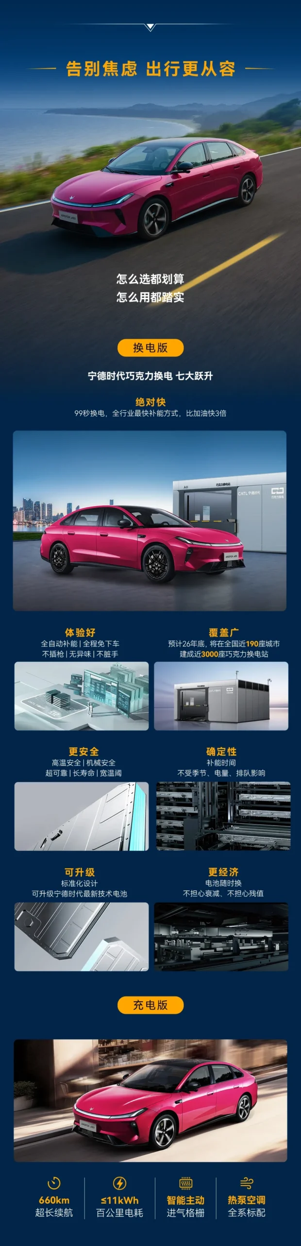 北汽极狐贝塔 S3 上市:充电版 7.98 万元起,换电版电池租用 5.98 万元起