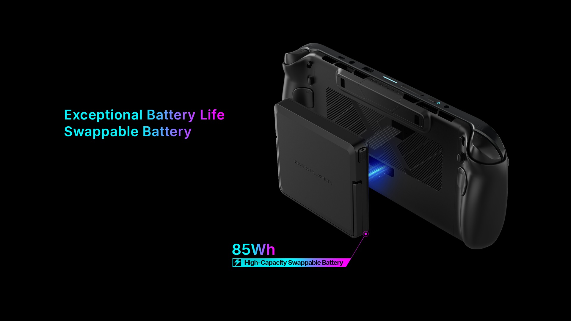 A ONEXPLAYER handheld gaming console with a swappable 85Wh battery is shown, featuring text 'Exceptional Battery Life' and 'Swappable Battery'.