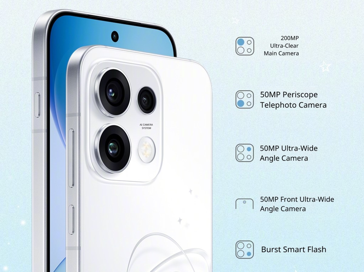 Oppo Reno16