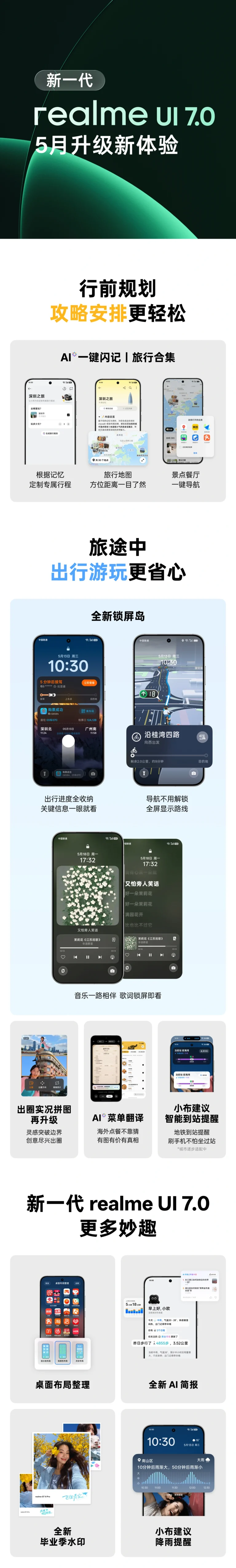 realme UI 7.0: